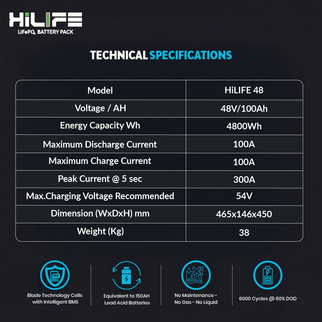 Hykon HiLIFE 48V 100Ah LiFePO4 Battery