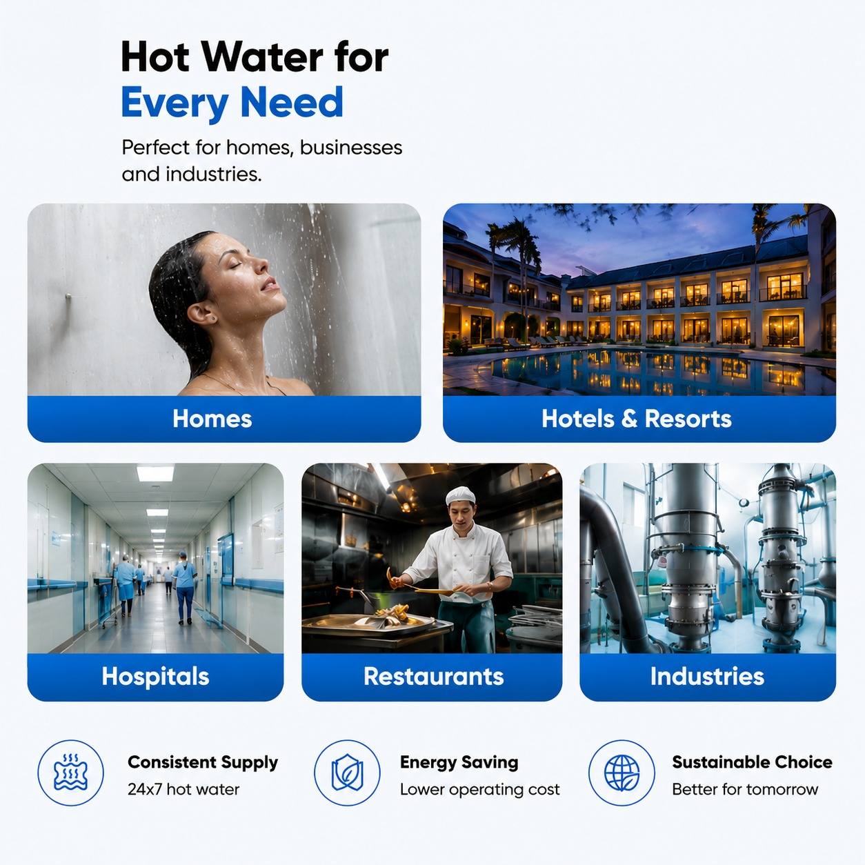 HeatPro 350 Heat Pump Commercial