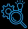 In-House R&D Labs