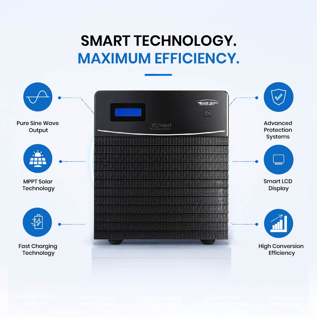 Helios 2000 Solar PCU Plus MPPT