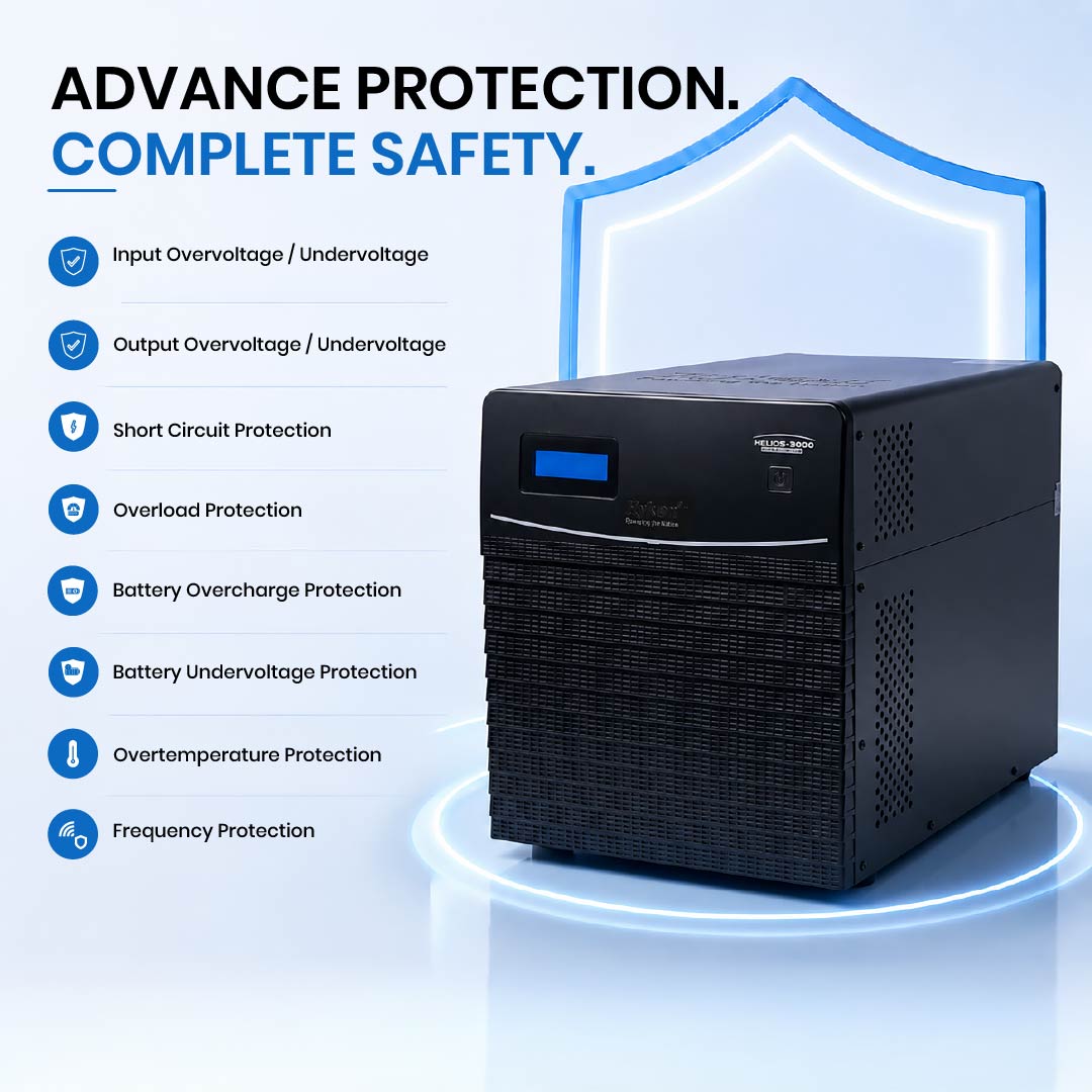 Helios 2000 Solar PCU Plus MPPT