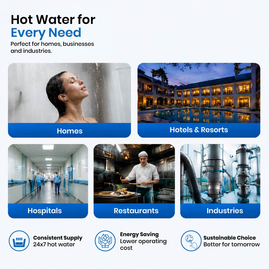 HeatPro 220 Heat Pump Domestic